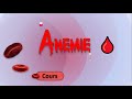 Anémie 🩸 : Causes, Symptômes, Traitement, Diagnostic 🩺 - Cours - Hématologie