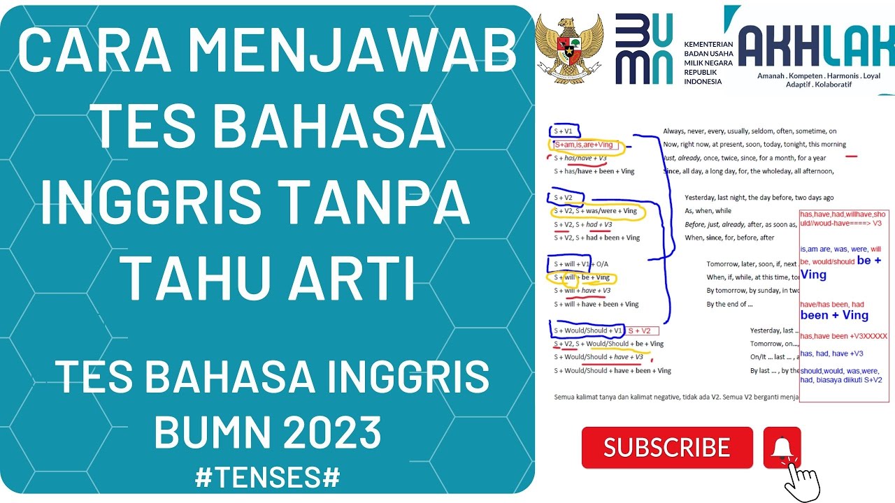 HOW TO QUICKLY ANSWER ENGLISH QUESTIONS WITHOUT KNOWING THE MEANING | 2023 BUMN ENGLISH LANGUAGE ...