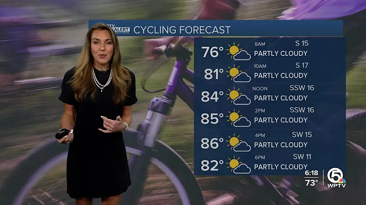 WPTV First Alert Weather Forecast for Morning of Feb. 16, 2025