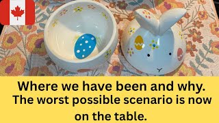 Where we have been.  The worst possible scenario is now on the table.  Net Worth