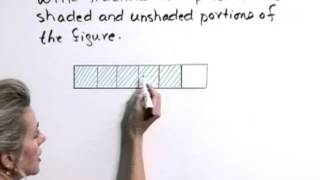 Lial Prealgebra and Introductory Algebra Ch 4 Ex 1