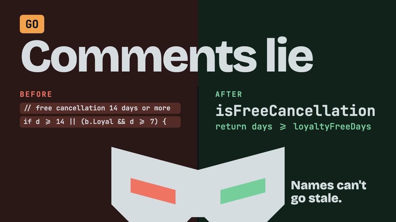 Replace Comments with Code in Go: Self-Documenting Code