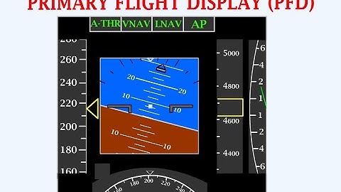 Understanding the Primary Flight Display or PFD in an Airplane!