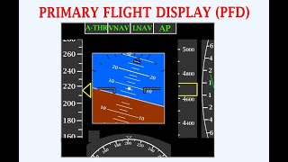 Understanding the Primary Flight Display or PFD in an Airplane!