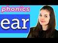 Adult phonics ear soundwords  trigraph