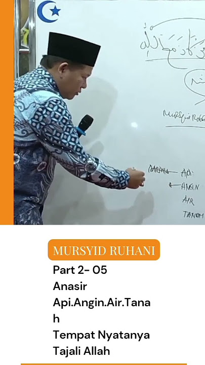 Anasir Api.Angin.Air.Tanah Tempat Nyatanya Tajali Allah