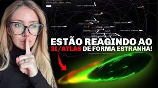 ESTÃO MENTINDO PARA NÓS: TEMOS 70 OBJETOS IGUAIS AO 3I/ATLAS no Sistema Solar!