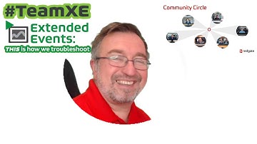 Built-In SQL Server Tools Make Query Tuning Easier - Week 3