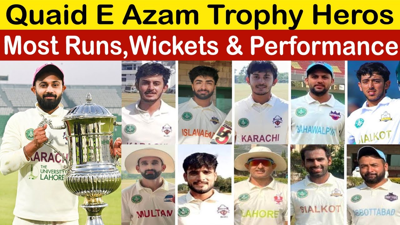 Top Performers of Quaid E Azam Trophy 2025