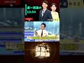 無人機軍購爭議