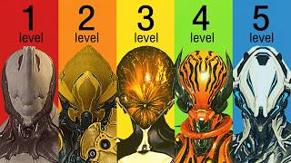 Every Level Of Warframe Player...