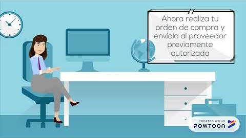 Proceso de Compras en una empresa