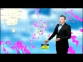 WEATHER