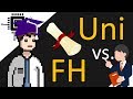 Informatik an Uni oder FH? So triffst du die richtige Wahl 🎓
