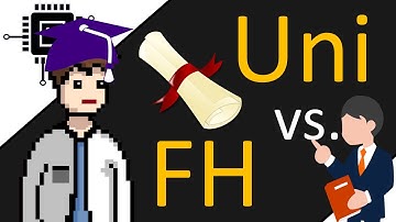 Informatik an einer Uni oder FH studieren? | #Informatikstudium