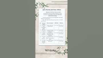 ગુજરાત ગૌણ સેવા પસંદગી મંડળ, ગાંધીનગર દ્વારા વિવિધ  પરીક્ષા ની તારીખ જાહેર #gsssp#exam