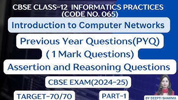Introduction to Computer Networks MCQ | Computer Networks Assertion and Reasoning Questions Class 12