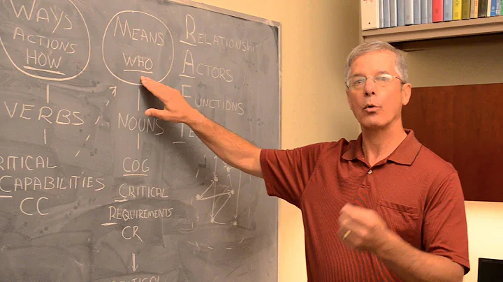 Arguing the OE, Episode 14:  Identifying the Cente...