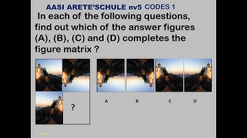 Awesome method to solve matrix problems in nonverbal reasoning. Just follow the direction to ace!