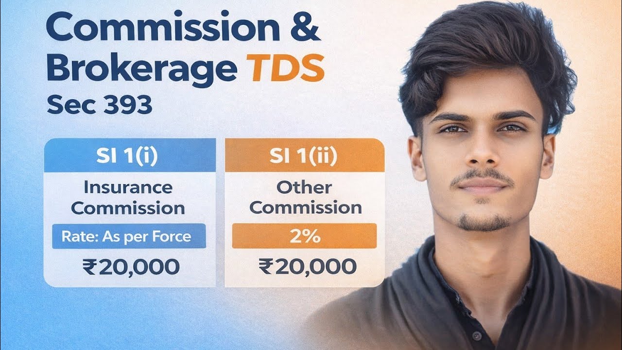 Section 393 SI No . 1,i,ii Explained | Commission & Brokerage TDS - YouTube