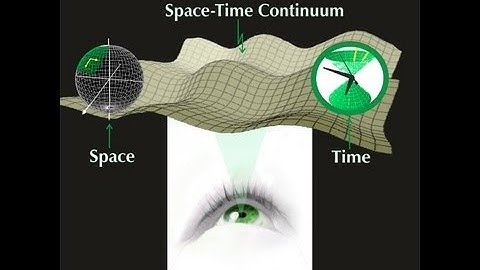 Paradox 10 -- Varieties of Paradox