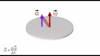 Angular_Acceleration-1.mp4
