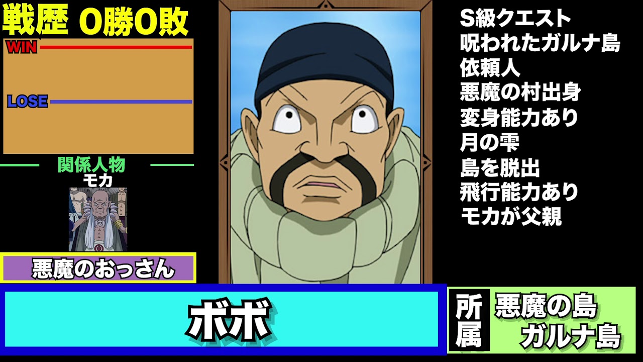 フェアリーテイル】#016ボボ【よくわかるフェアリーテイル