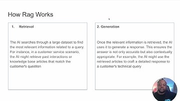 How To Use AI To Analyse Data From Your Business (AI Decoded)