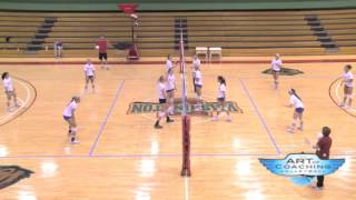 6v6 Wash Drill - Christy Johnson-Lynch - Art of Coaching VB