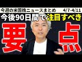 関税90日延期の中　中国対抗関税とハイテク株への影響をどうみるべきか？３つの重要視点を解説