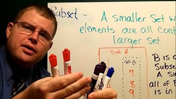 Introduction to Sets, Subsets & Roster Notation