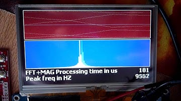 ChibiOS/GFX FFT Demo on STM32F4