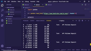 Python Pandas Tutorial | Printing HTML Table of Any Website