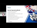 Border Operating Model - the new timeline for import controls