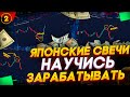 Японские Свечи Обучение | Трейдинг с нуля | Технический Анализ