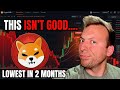 SHIBA INU - This Is Not Good... Lowest in Over 2 Months! Watch For This!