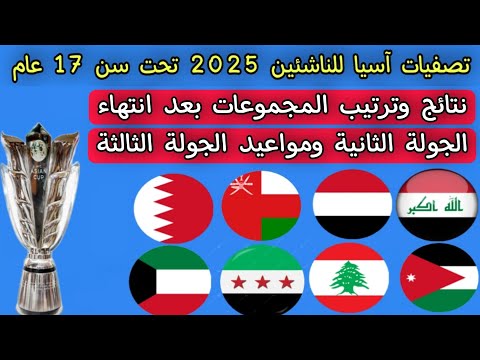 نتائج وترتيب المجموعات بعد انتهاء الجولة الثانية ومواعيد الجولة الثانية تصفيات كأس آسيا للناشئين