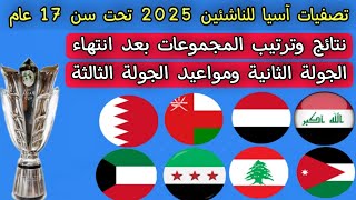 نتائج وترتيب المجموعات بعد انتهاء الجولة الثانية ومواعيد الجولة الثانية تصفيات كأس آسيا للناشئين 