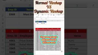 Normal Vlookup VS Dynamic Vlookup in Excel #shorts #short #shortsfeed #shortsvideo #shortvideo #yt