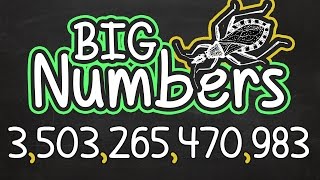 Reading Big Numbers Video for Kids: Place Value and Commas in Large Numbers | Star Toaster