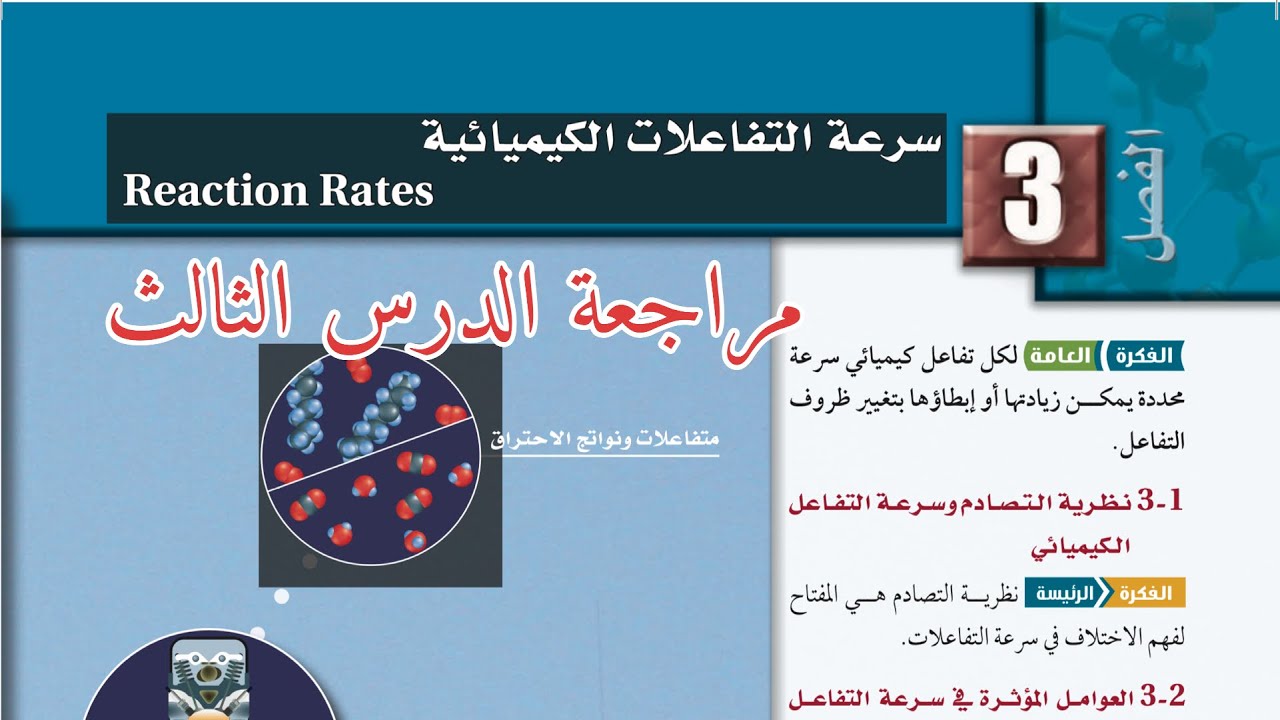 مراجعة الفصل الثالث سرعة التفاعلات الكيميائية ( الجزء الثاني ) كيمياء ثاني ثانوي