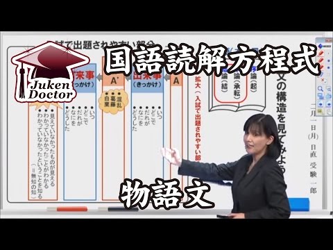 中学受験　国語　物語文の心情記述とは　春野の「国語読解方程式」｜受験Dr.（中学受験ドクター）