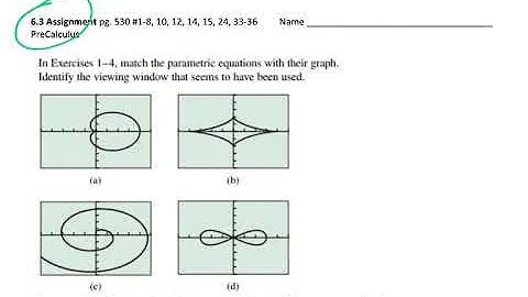 PreCalculus 6.3 Assignment Solutions Video