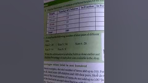 Maths class:7 ch:8 introduction video  part 4