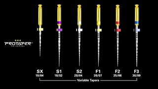 Dentsply Protaper Gold NiTi Rotary Files for endodontics | pinkblue screenshot 5