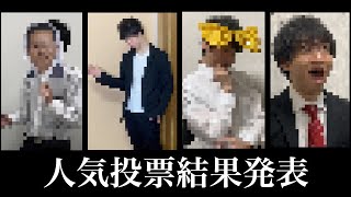【人気投票結果発表】人気上位陣による感謝のガチグループディスカッション!!!