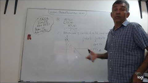 IGCSE Add Maths 0606/11 Oct/Nov 2021 Q2c Full Solutions