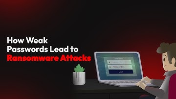 How Weak Passwords Lead to Ransomware Attacks