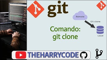 Curso de Git | Explicando Que Es y Como Clonar Repositorios (Proyectos) Usando El Comando git clone