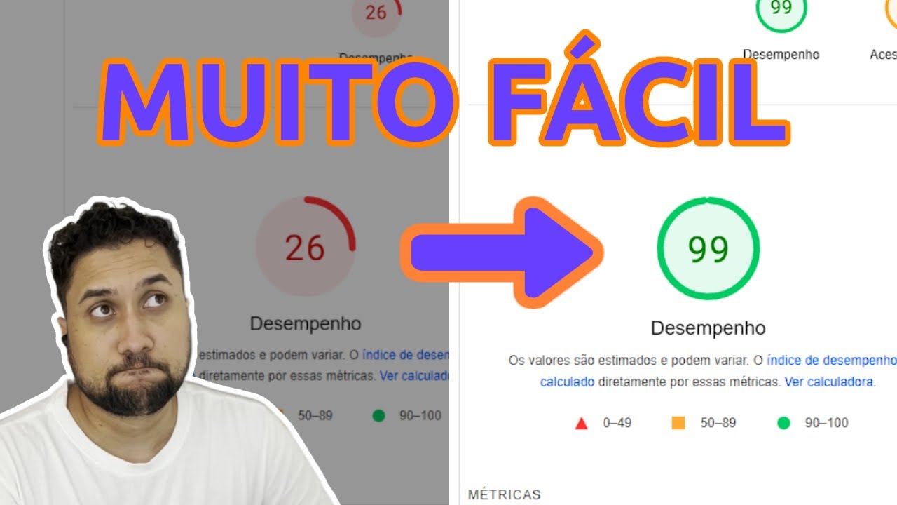 Como Aumentar a Velocidade do Site Wordpress | Esse não é um Blackhat ...